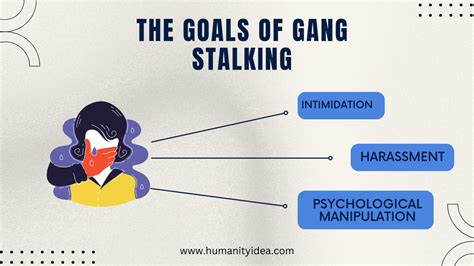 gangstalking|how do gang stalkers communicate.